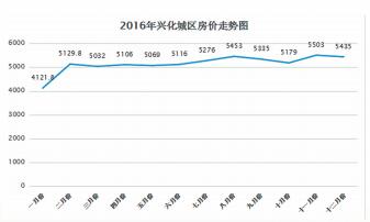 香港6合开奖结果+开奖记录今晚;精选解释解析落实