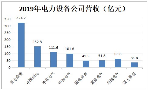 国电南瑞重组最新新闻，深度解析与前景展望