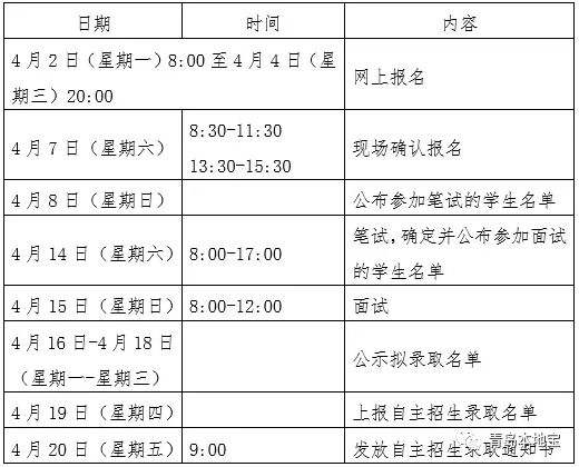 美食网 第6页