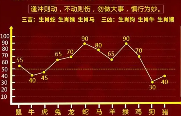 新澳门今晚精准一肖;精选解释解析落实