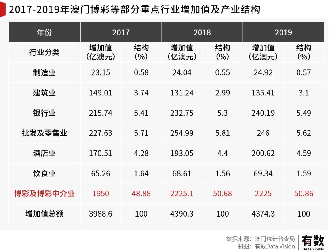 理财分类 第46页