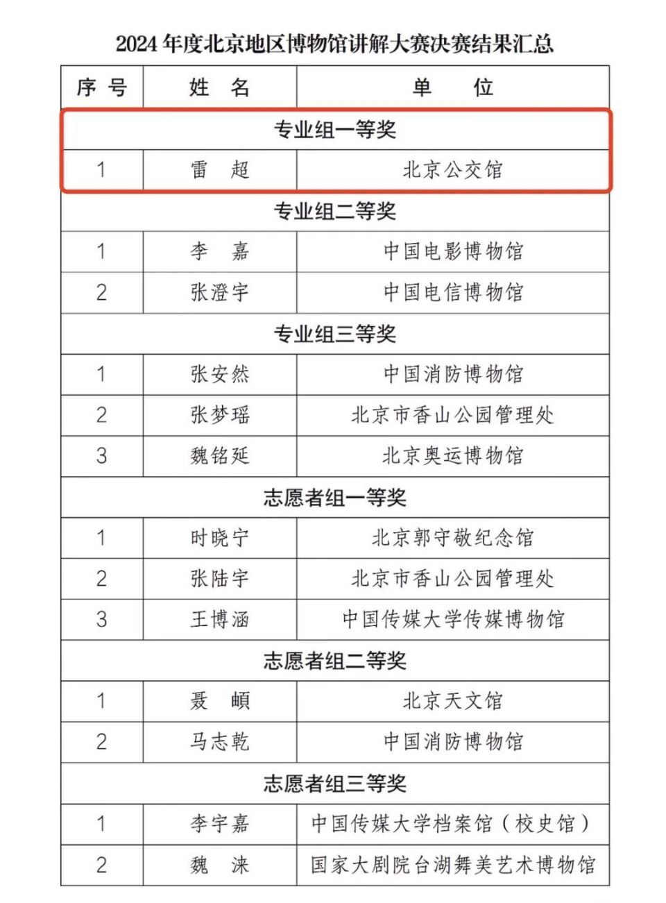 新澳门六开彩开奖号码记录近50期;精选解释解析落实