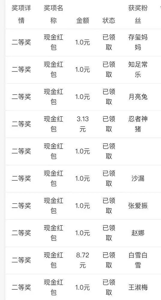 新澳资彩长期免费提供;精选解释解析落实