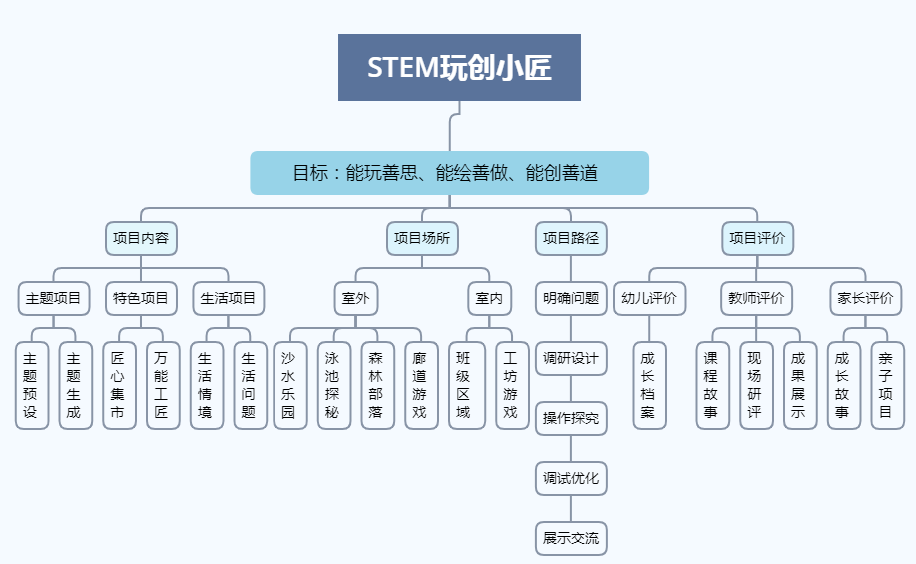 澳门跑狗图免费正版图2025年;精选解释解析落实