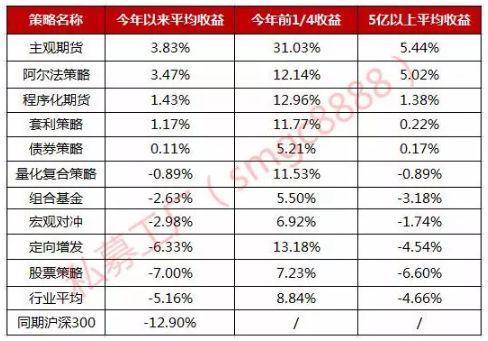 新澳门最精准免费大全;精选解释解析落实