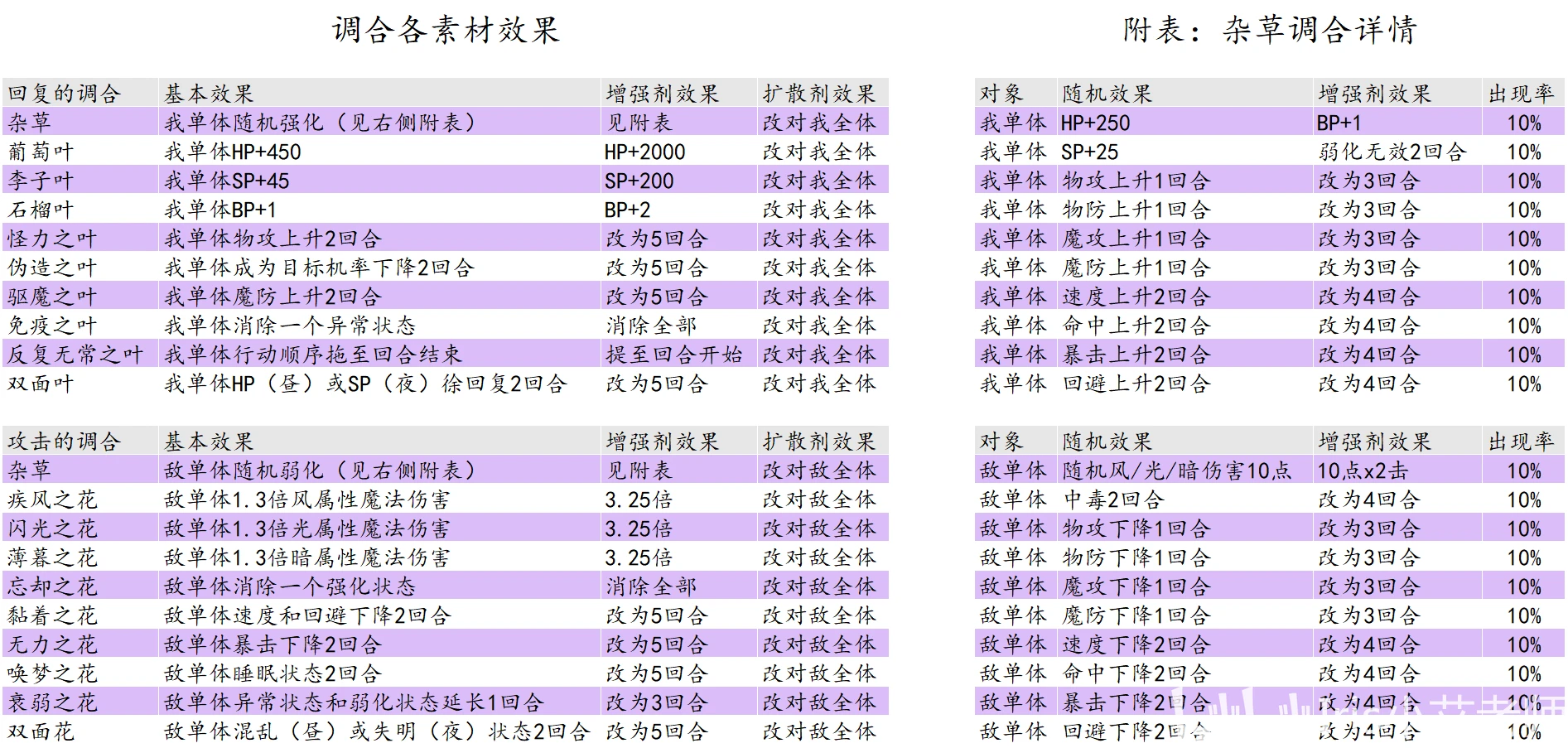 香港最快最准资料免费2017-2;精选解释解析落实